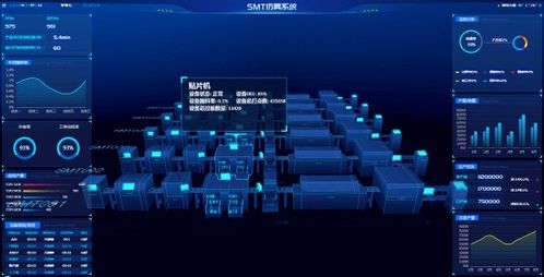 高新區(qū)里看高新 福建摩爾軟件邁向中國(guó)智造，開發(fā)3D可視化仿真平臺(tái)