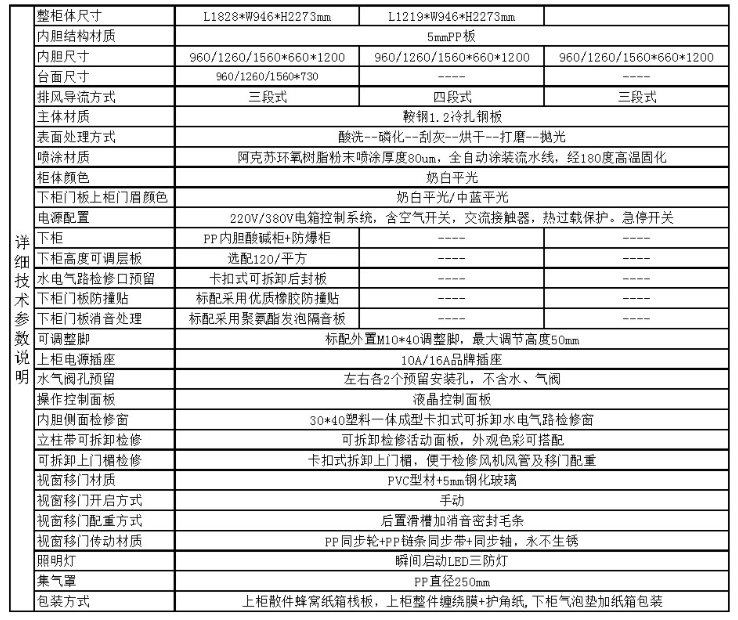 <a href='http://m.get-sharoushi.com/products/62-1.html' target='1' style='font-size:18px; font-weight:bold; color:#000000;'>實驗室通風柜</a>精鋼結構