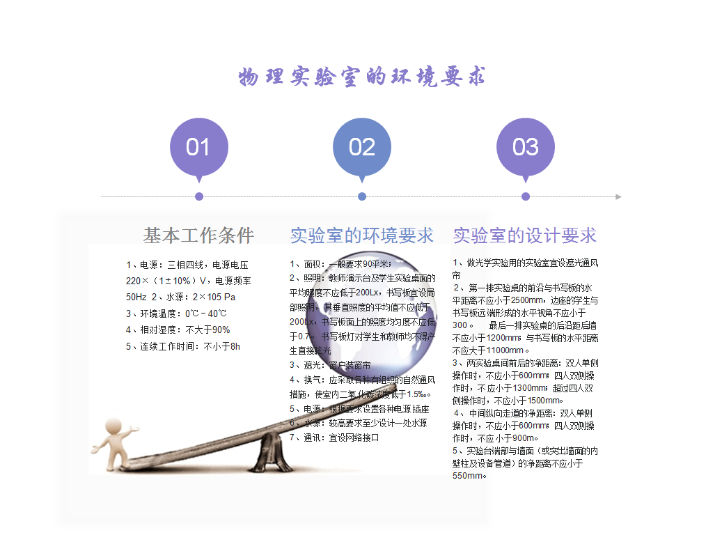 <a href='http://m.get-sharoushi.com/' target='1' style='font-size:14px; font-weight:bold; color:#0080ff;'>物理實驗室</a>（鋼木）